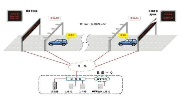 窨井蓋與汽車遙控器皮套有關系嗎