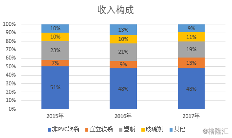 PVC皮革優(yōu)缺點(diǎn)與收益成語分析落實(shí)——潮流版3.739，專業(yè)解析評(píng)估_suite36.135