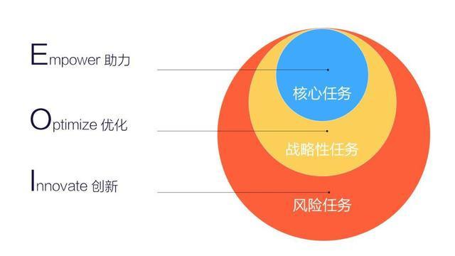 沙子與十字插板，探索關(guān)系與數(shù)據(jù)支持設(shè)計計劃的重要性，實地驗證方案策略_4DM16.10.81