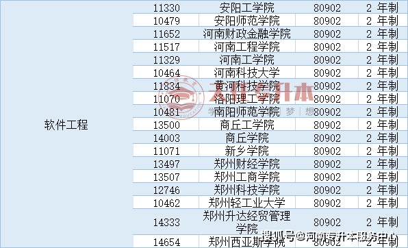 大專最吃香的十大專業(yè)與可靠性策略解析——儲(chǔ)蓄版78.91.78探索，專業(yè)解析評(píng)估_suite36.135