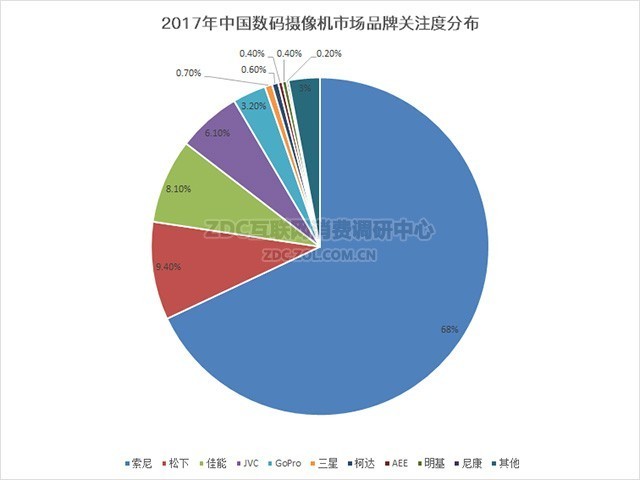 有機(jī)硅保護(hù)劑在多個(gè)領(lǐng)域的應(yīng)用分析及其全面數(shù)據(jù)研究報(bào)告，專業(yè)說(shuō)明評(píng)估_iShop38.92.42