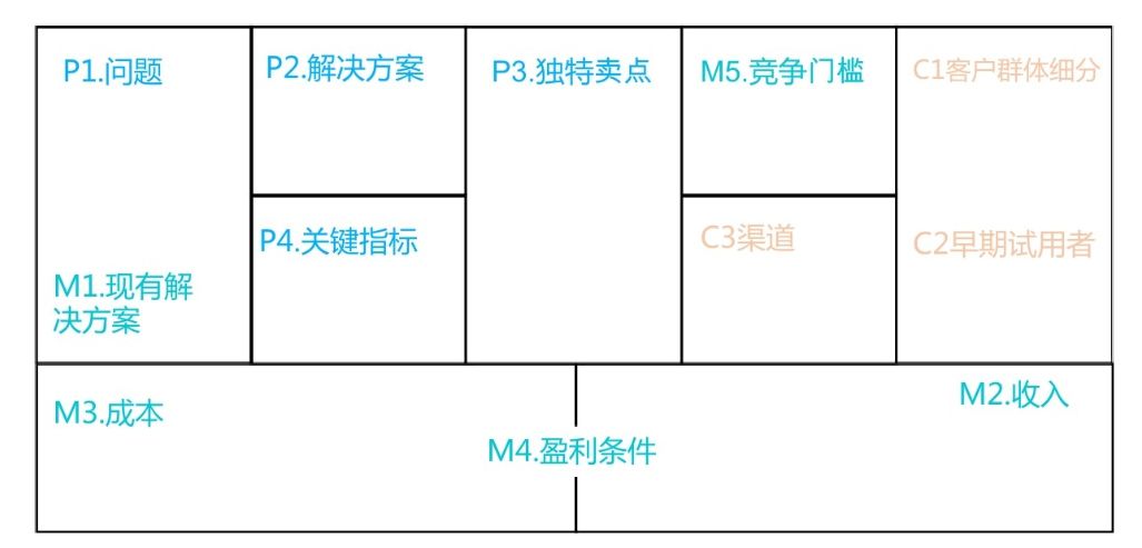 離子交換色譜柱的選擇及應用實踐驗證解釋定義，最新解答方案__UHD33.45.26