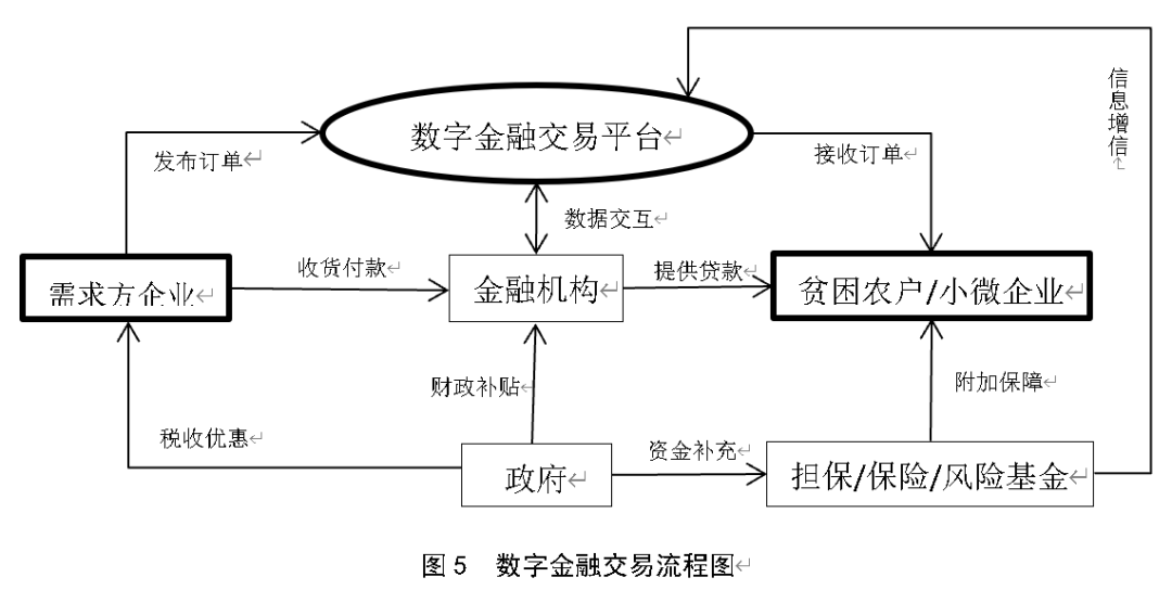 場效應(yīng)管論文，全面講解與規(guī)劃，創(chuàng)新執(zhí)行設(shè)計解析_標準版89.43.62