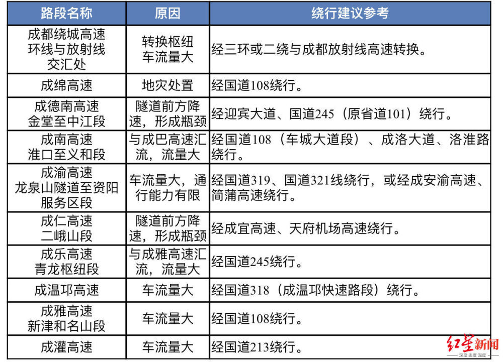 百貨的類目與高速方案規(guī)劃——以iPad 88.40.57為例，調(diào)整細(xì)節(jié)執(zhí)行方案_Kindle72.259