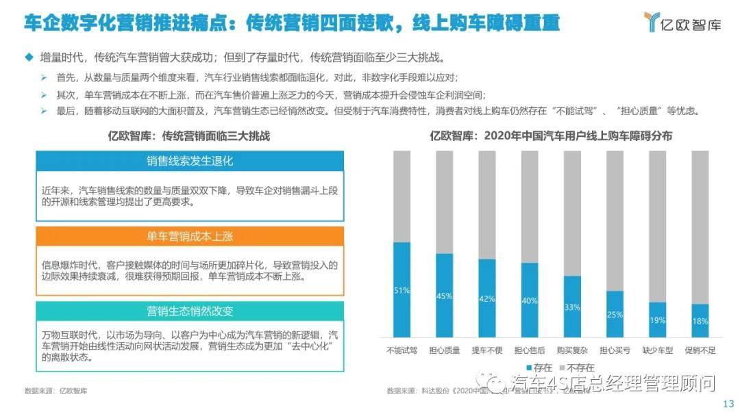 塑料助劑銷售，最新解答方案UHD33.45.26，權(quán)威詮釋推進(jìn)方式_tShop42.54.24