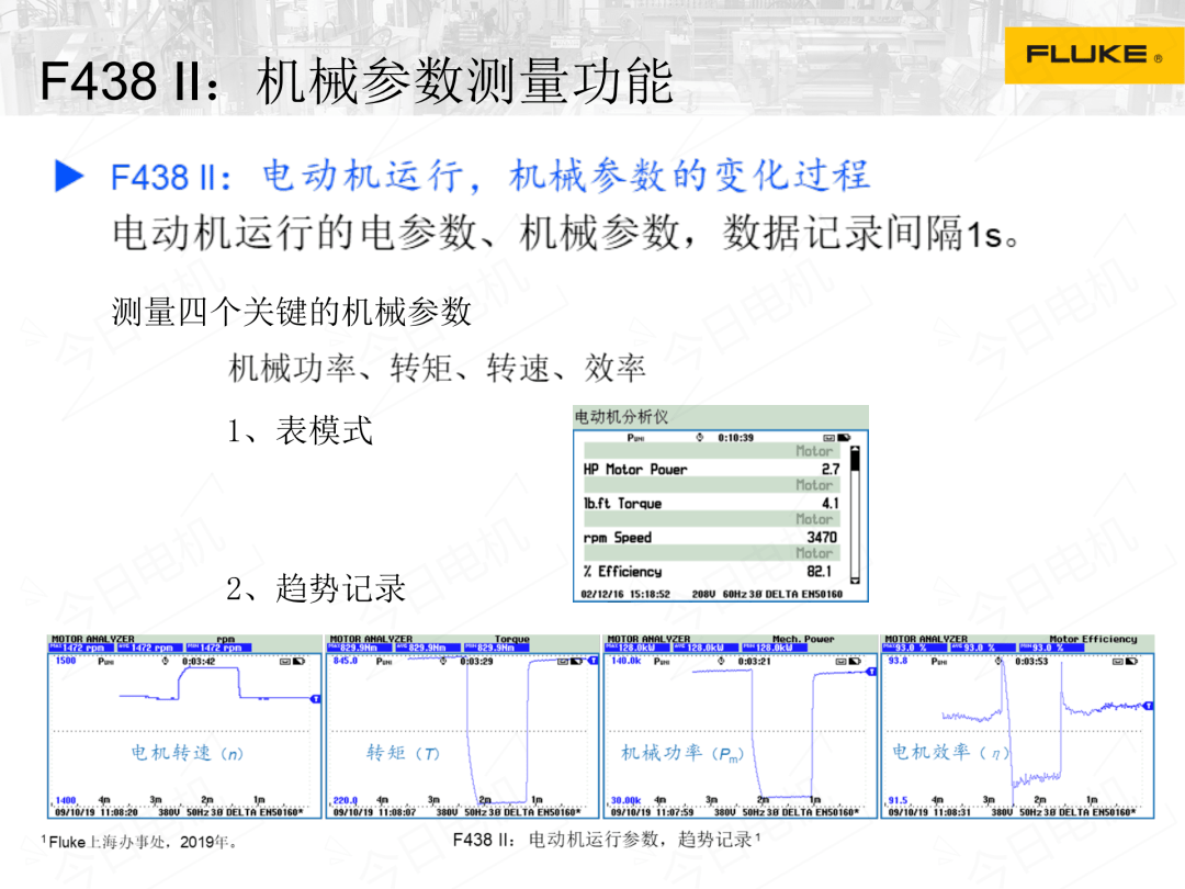 電機(jī)特殊特性清單及精細(xì)解析評估——UHD版24.24.68，創(chuàng)新計(jì)劃分析_Executive69.24.47