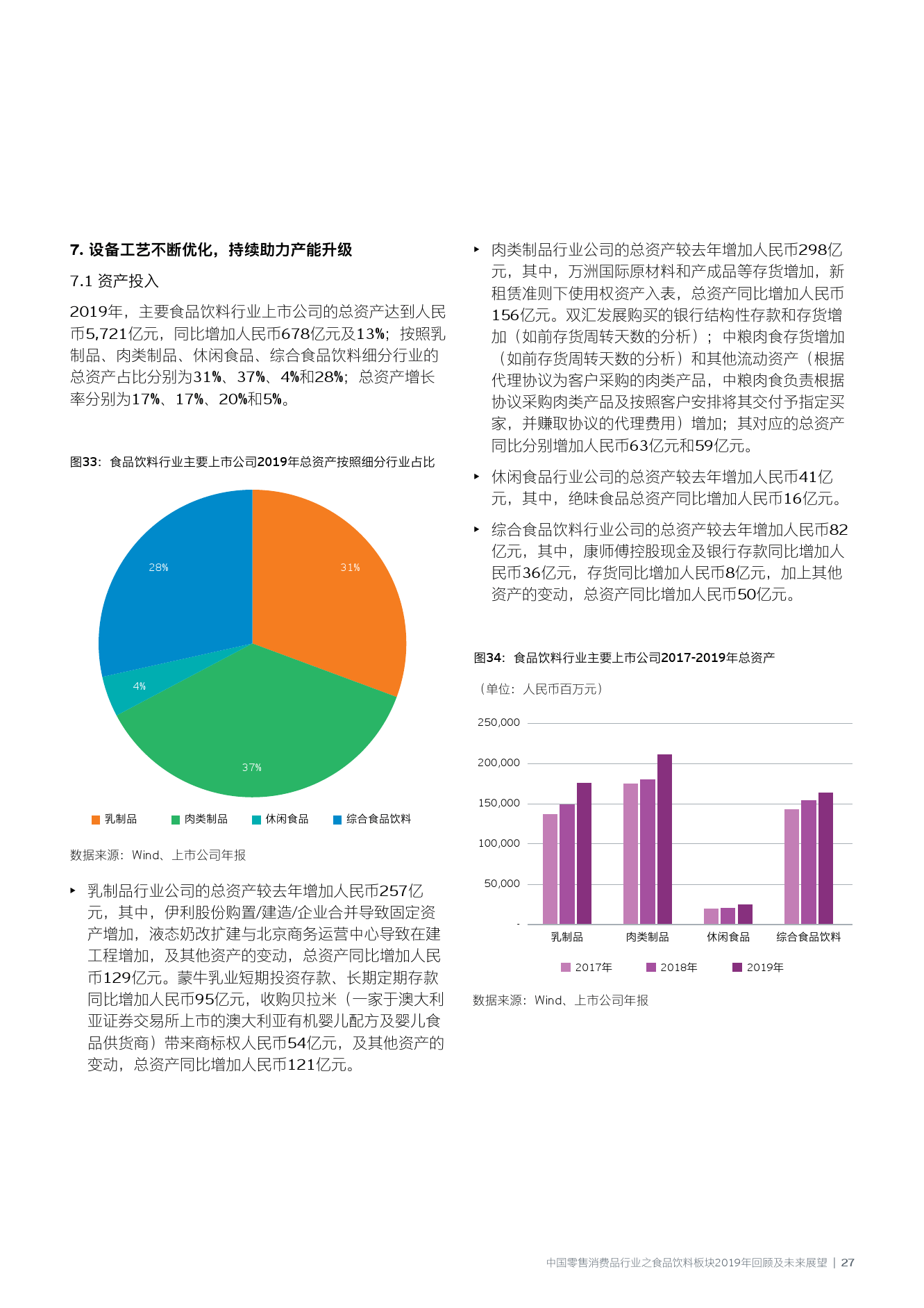 智能化食品包裝的專業(yè)說明評估與未來展望——以iShop38.92.42為例，互動策略評估_V55.66.85