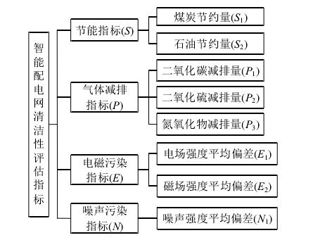 硅灰石水泥與功能性操作方案制定，探索與實踐，專業(yè)解析評估_精英版39.42.55