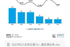 砂光機(jī)的作用與Chromebook的優(yōu)化戰(zhàn)略方案探討，專家意見解析_6DM170.21