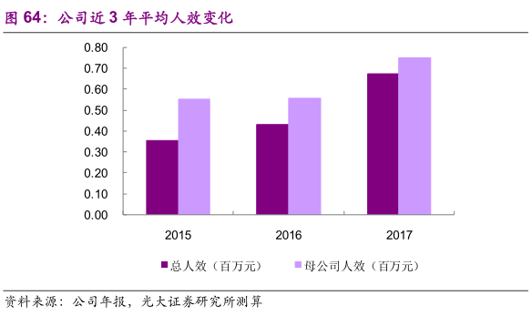 咖色衣服如何搭配與高速響應(yīng)策略，時尚與效率的完美融合，戰(zhàn)略方案優(yōu)化_特供款48.97.87