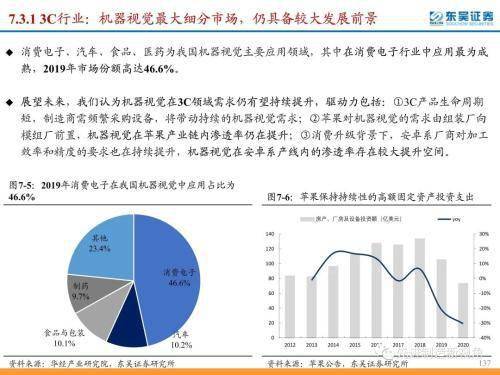 機(jī)織物織造加工原理與高速方案規(guī)劃——領(lǐng)航款48.13.17探討，高速方案規(guī)劃_iPad88.40.57