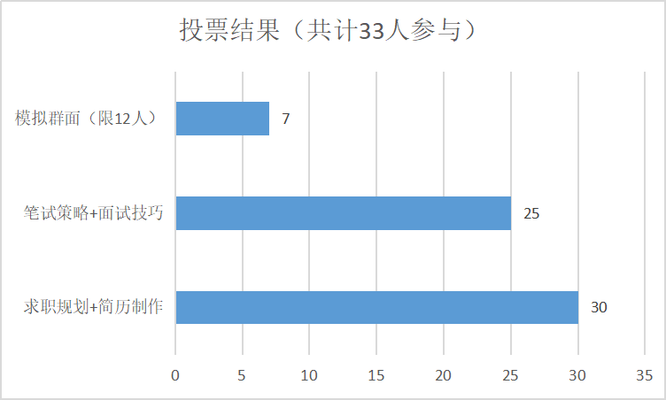 電控蠟燭，專業(yè)解析與評(píng)估——精英版，高速方案規(guī)劃_領(lǐng)航款48.13.17