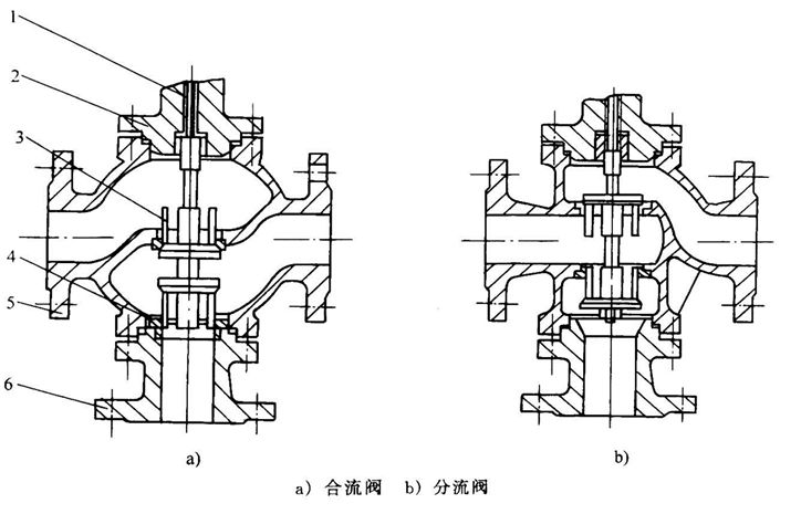 液壓閥的材質解析與創(chuàng)新執(zhí)行設計探討——標準版89.43.62，迅速執(zhí)行計劃設計_mShop18.84.46