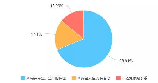 月子會所鄭州，社會責(zé)任方案執(zhí)行與面臨的挑戰(zhàn)，戰(zhàn)略性方案優(yōu)化_Chromebook56.71.50