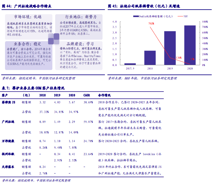 成人大便不成形的原因及戰(zhàn)略方案優(yōu)化，特供款視角下的深度探討，戰(zhàn)略方案優(yōu)化_特供款48.97.87