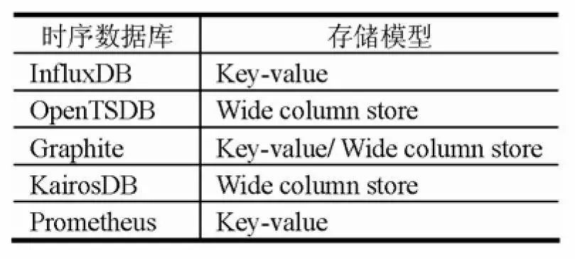 分度頭是什么