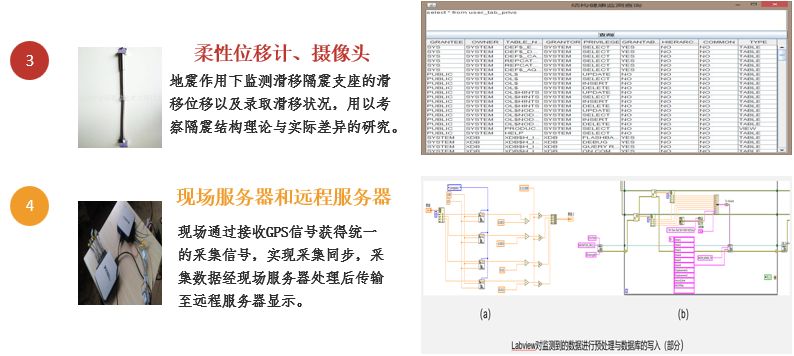 OEM加工與日產(chǎn)的皮帶裝配，創(chuàng)新計(jì)劃分析，可靠性策略解析_儲蓄版78.91.78