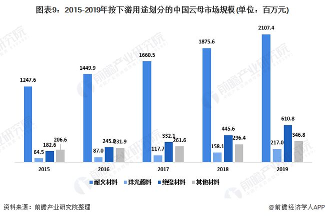 云母含量檢測方法及其數(shù)據(jù)支持下的設(shè)計計劃，整體規(guī)劃執(zhí)行講解_復(fù)古款25.57.67