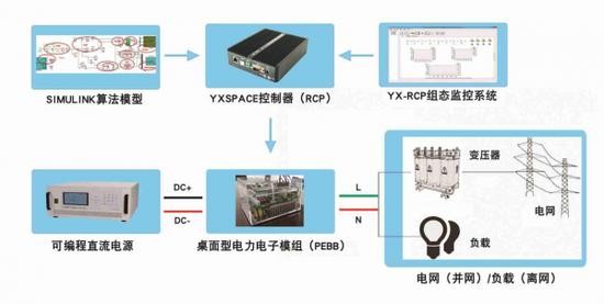 制氣羊機吸氧時間與創(chuàng)新計劃分析，精細設(shè)計解析_入門版15.81.23