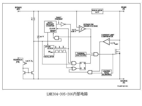 IC水卡工作原理與ChromeOS的快速計(jì)劃設(shè)計(jì)解答，互動(dòng)策略評(píng)估_V55.66.85