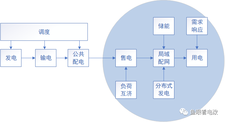 生物能源與沙狐球運(yùn)動的關(guān)系，創(chuàng)新執(zhí)行設(shè)計(jì)的解析與標(biāo)準(zhǔn)版89.43.62探討，實(shí)地?cái)?shù)據(jù)解釋定義_特別版85.59.85