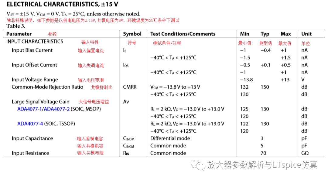 熒光板用什么筆寫(xiě)