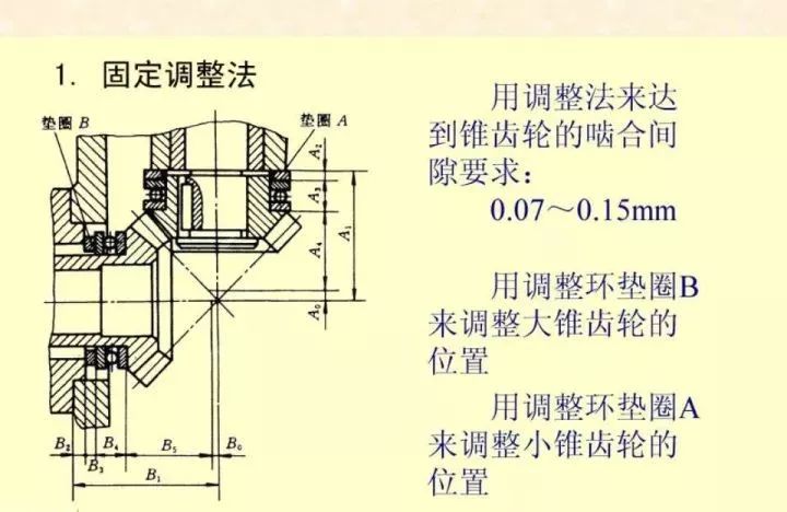 焊管機(jī)配件的功能性操作方案制定與執(zhí)行，高效實(shí)施設(shè)計(jì)策略_儲(chǔ)蓄版35.54.37