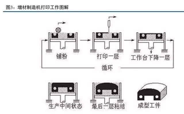 噴墨打印機工作原理圖與專業(yè)解析評估——精英版39.42.55，動態(tài)解讀說明_vShop76.70.52