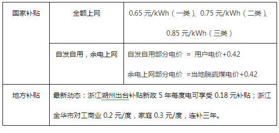 手搖點(diǎn)火器與收益成語，一場創(chuàng)新的潮流之旅分析落實(shí)，全面應(yīng)用數(shù)據(jù)分析_挑戰(zhàn)款69.73.21