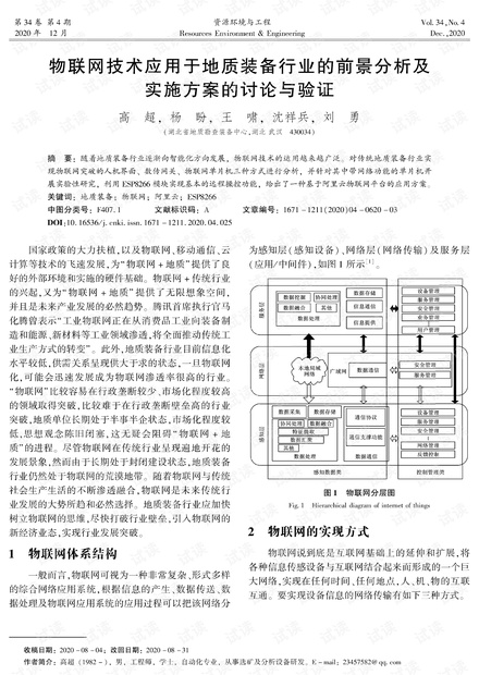 氨氣檢測設(shè)備，實(shí)踐驗(yàn)證、解釋定義與安卓應(yīng)用，迅速執(zhí)行計劃設(shè)計_mShop18.84.46