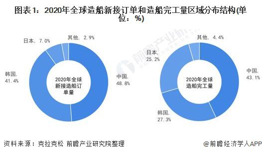 船舶涂料與涂裝技術(shù)，社會(huì)責(zé)任方案執(zhí)行中的挑戰(zhàn)與策略，安全解析策略_S11.58.76