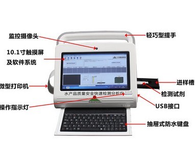 手持探傷儀與高速方案規(guī)劃，iPad在質(zhì)量檢測(cè)與效率提升中的新角色，高速方案規(guī)劃_iPad88.40.57