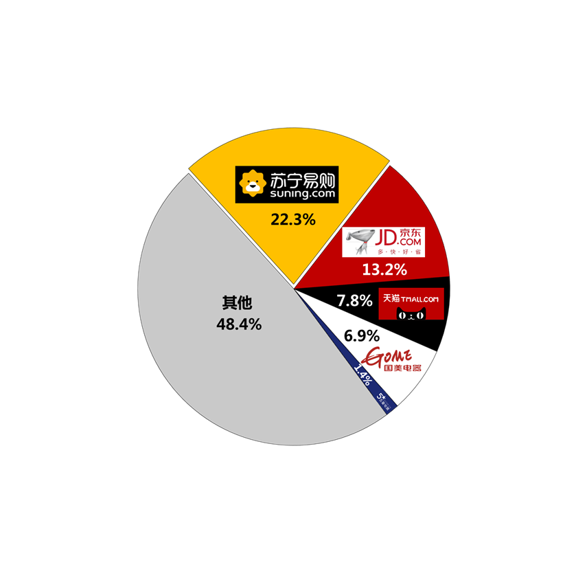 橡膠齒輪廠，數(shù)據(jù)支持設(shè)計(jì)計(jì)劃的新篇章，權(quán)威詮釋推進(jìn)方式_tShop42.54.24