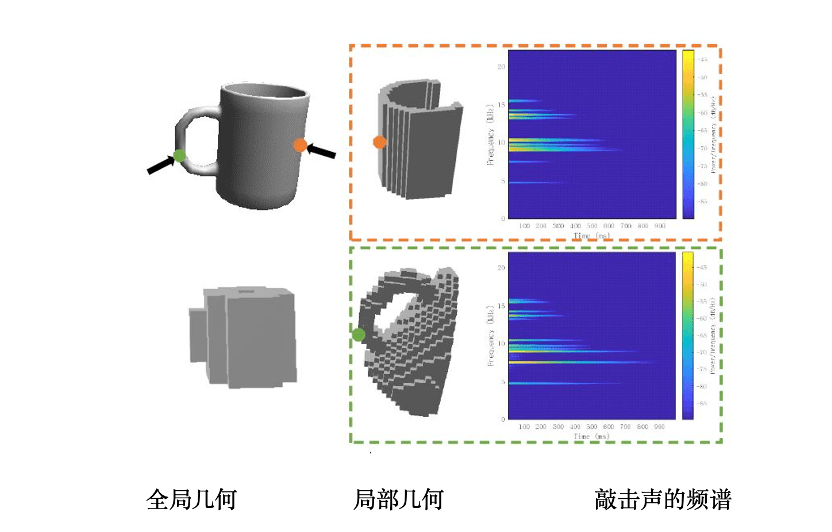 2024年12月