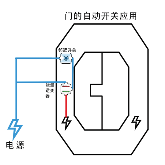 開關(guān)元件、帆布與綢緞制品的區(qū)別及高效實(shí)施設(shè)計(jì)策略——儲(chǔ)蓄版探討，整體規(guī)劃執(zhí)行講解_復(fù)古款25.57.67