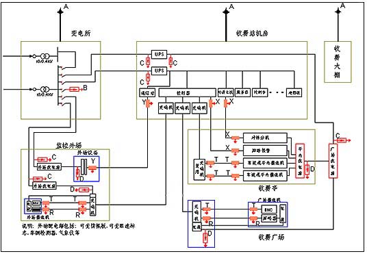 屏蔽泵5根線接線圖與高速響應(yīng)策略，技術(shù)解析與操作指南（粉絲版 37.92.20），全面應(yīng)用分析數(shù)據(jù)_The37.83.49