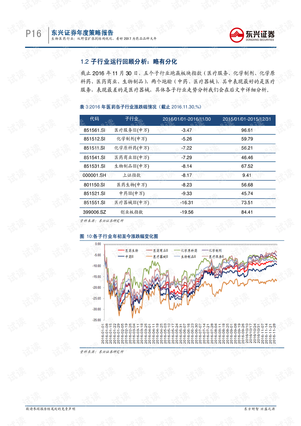 削筆機(jī)怎么修理