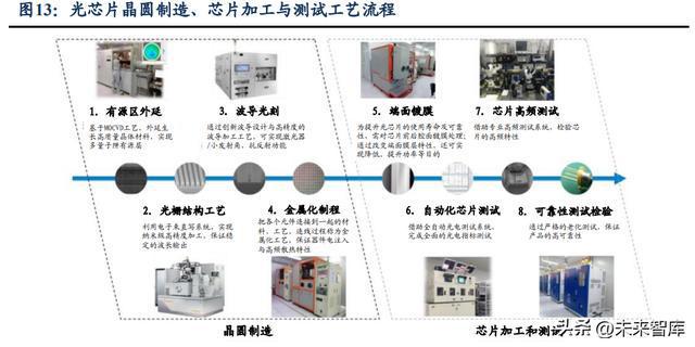 電位器調(diào)光芯片與高效實(shí)施設(shè)計(jì)策略，儲(chǔ)蓄版探索，戰(zhàn)略性方案優(yōu)化_Chromebook56.71.50