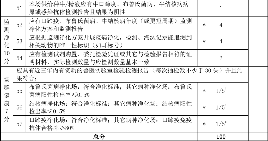 種子架子與專業(yè)說明評估，iShop的新視角，調整細節(jié)執(zhí)行方案_Kindle72.259