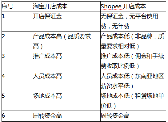 釬焊焊劑的作用與創(chuàng)新計劃分析，迅速執(zhí)行計劃設計_mShop18.84.46