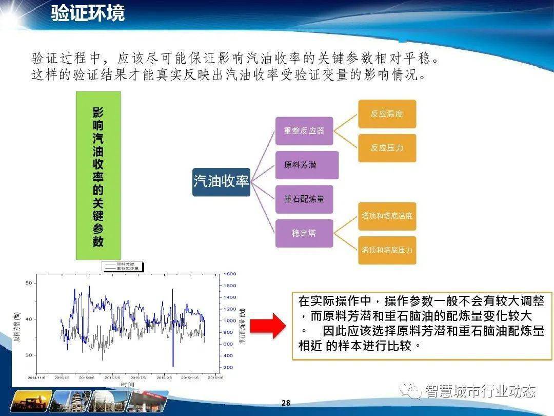 造紙與化工原料的關(guān)系，數(shù)據(jù)支持下的設(shè)計計劃探討（S72.79.62），可靠計劃策略執(zhí)行_限量版36.12.29