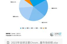 Chromebook中觸發(fā)器使用場景與戰(zhàn)略性方案優(yōu)化探討，實踐驗證解釋定義_安卓76.56.66