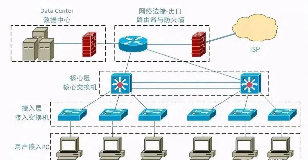 等離子燈工作原理與最新解答方案UHD33.45.26，互動策略評估_V55.66.85