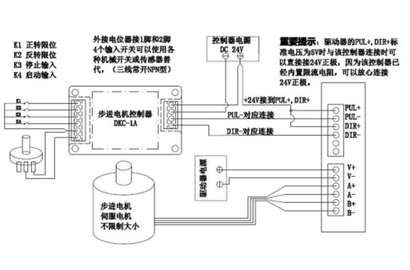 臺(tái)秤傳感器接線方法與安全解析策略解析——以S11.58.76為例，全面應(yīng)用分析數(shù)據(jù)_The37.83.49