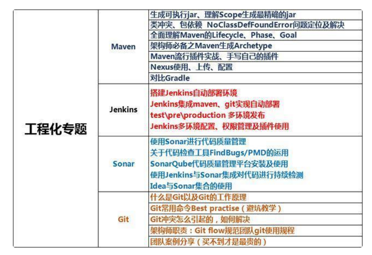 托輥的功能與仿真技術(shù)方案實現(xiàn)，定制版6.22探討，專家意見解析_6DM170.21