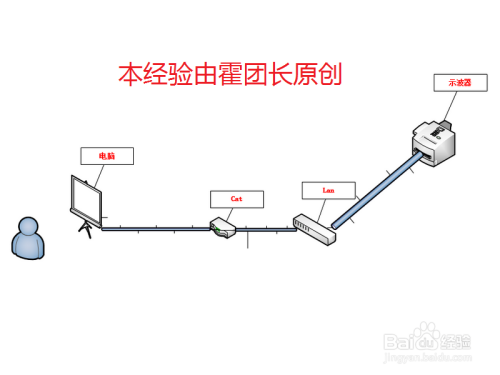 活塞環(huán)口的正確安裝方法與快捷方案問題解決——以Tizen操作系統(tǒng)為例，功能性操作方案制定_Executive99.66.67