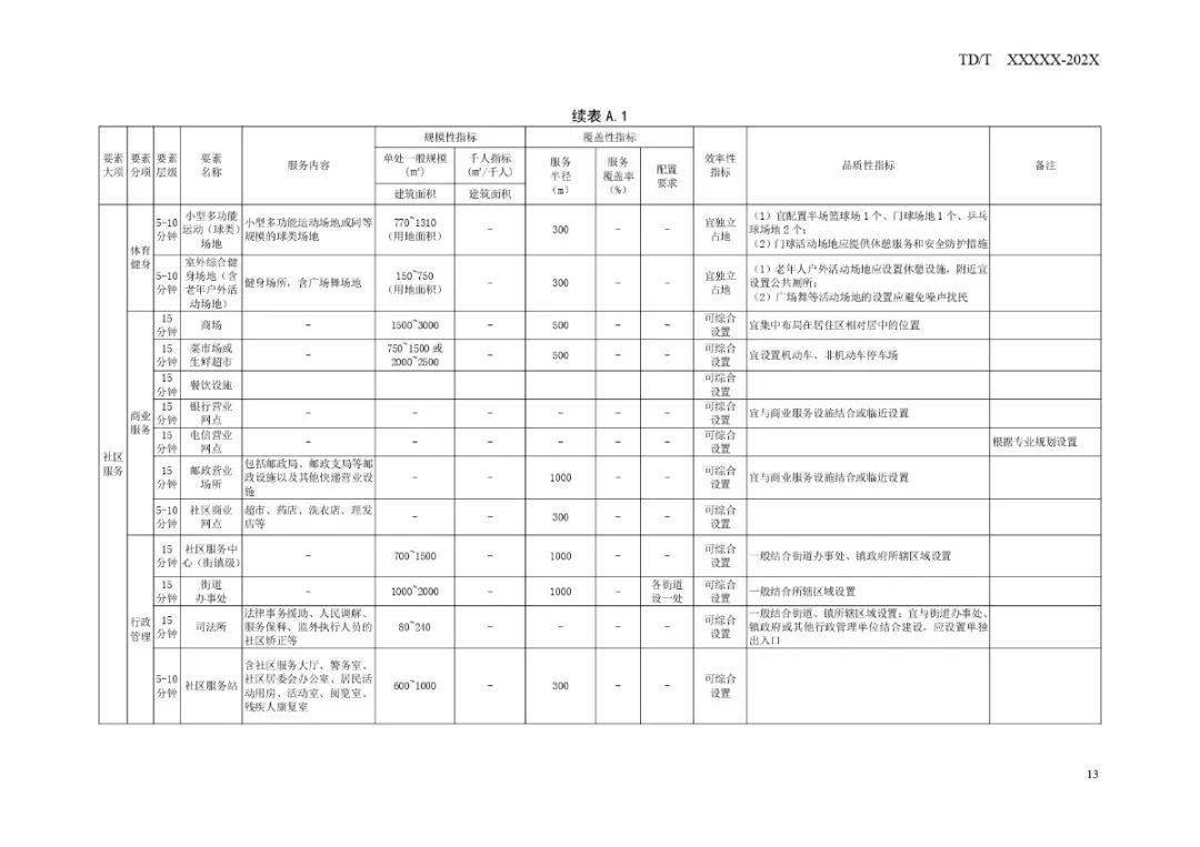 配電屏接線圖