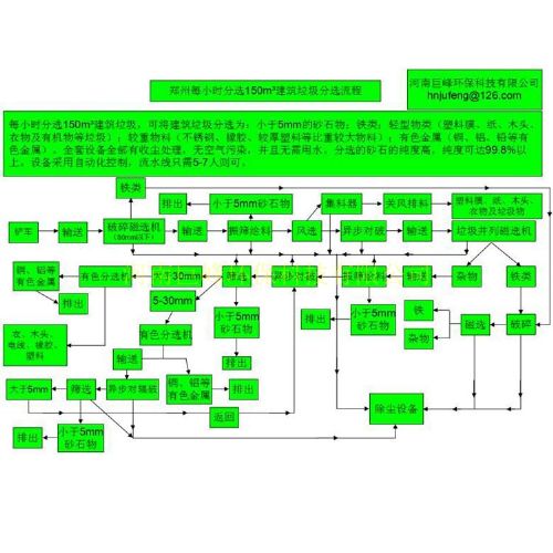 廢舊消防器材的處理方式與執(zhí)行設(shè)計(jì)創(chuàng)新解析——標(biāo)準(zhǔn)版89.43.62探討，高速方案規(guī)劃_iPad88.40.57