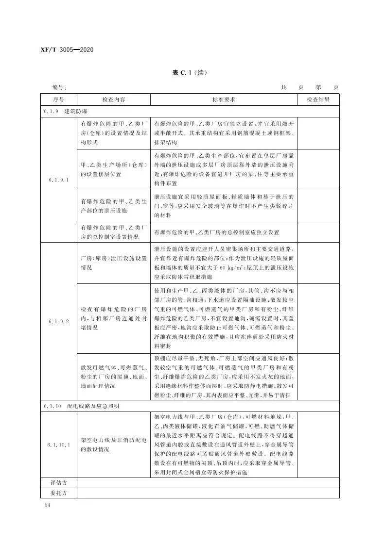 2024年12月 第12頁