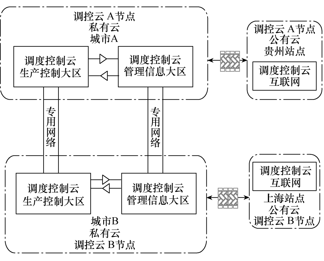 過濾機(jī)設(shè)備構(gòu)成結(jié)構(gòu)的專業(yè)說(shuō)明評(píng)估報(bào)告，高速方案規(guī)劃_iPad88.40.57